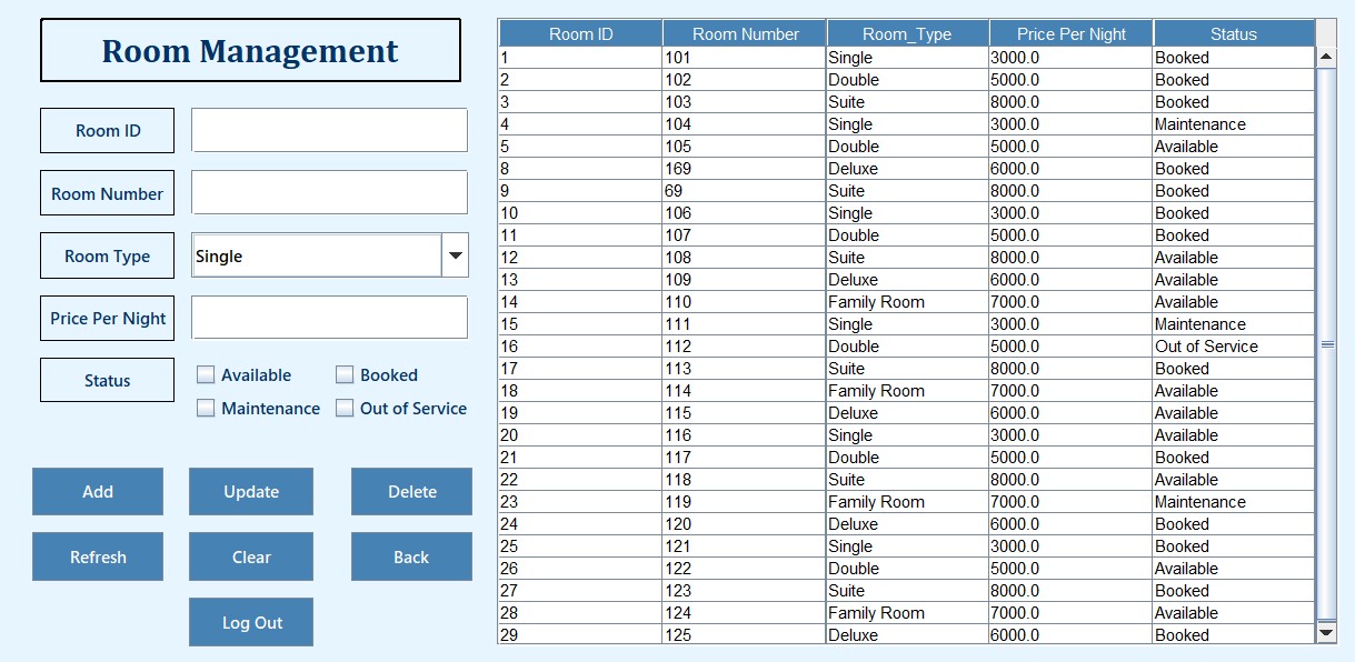 Hotel – Billing