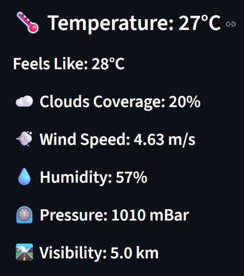 Weather – Map